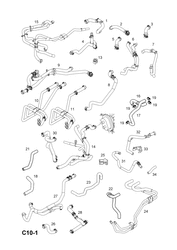 HEATER HOSES AND FIXINGS (CONTD.)