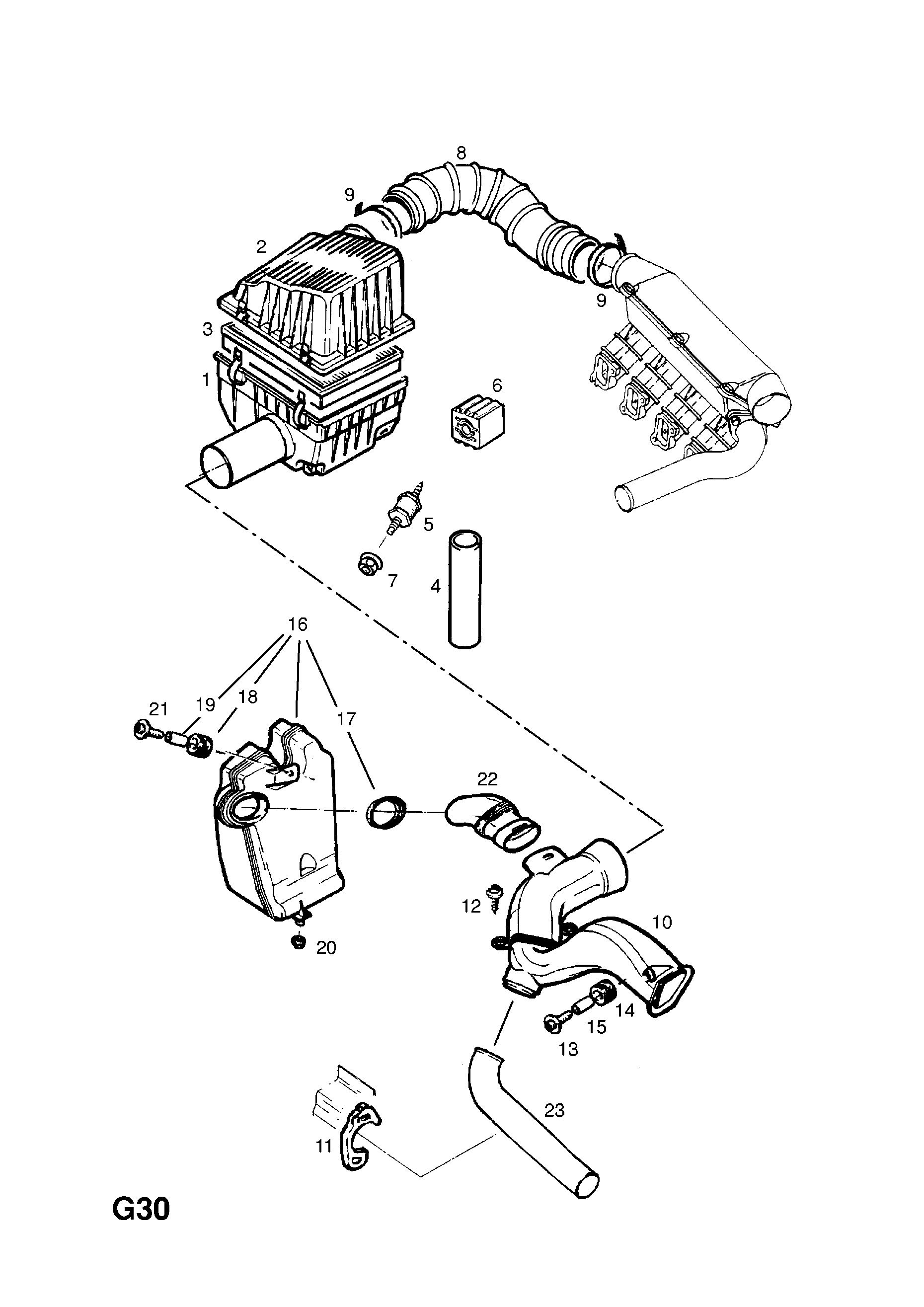 LUFTRENARE (FORTS.) <small><i>[X17TD[LU8] MOTOR]</i></small>
