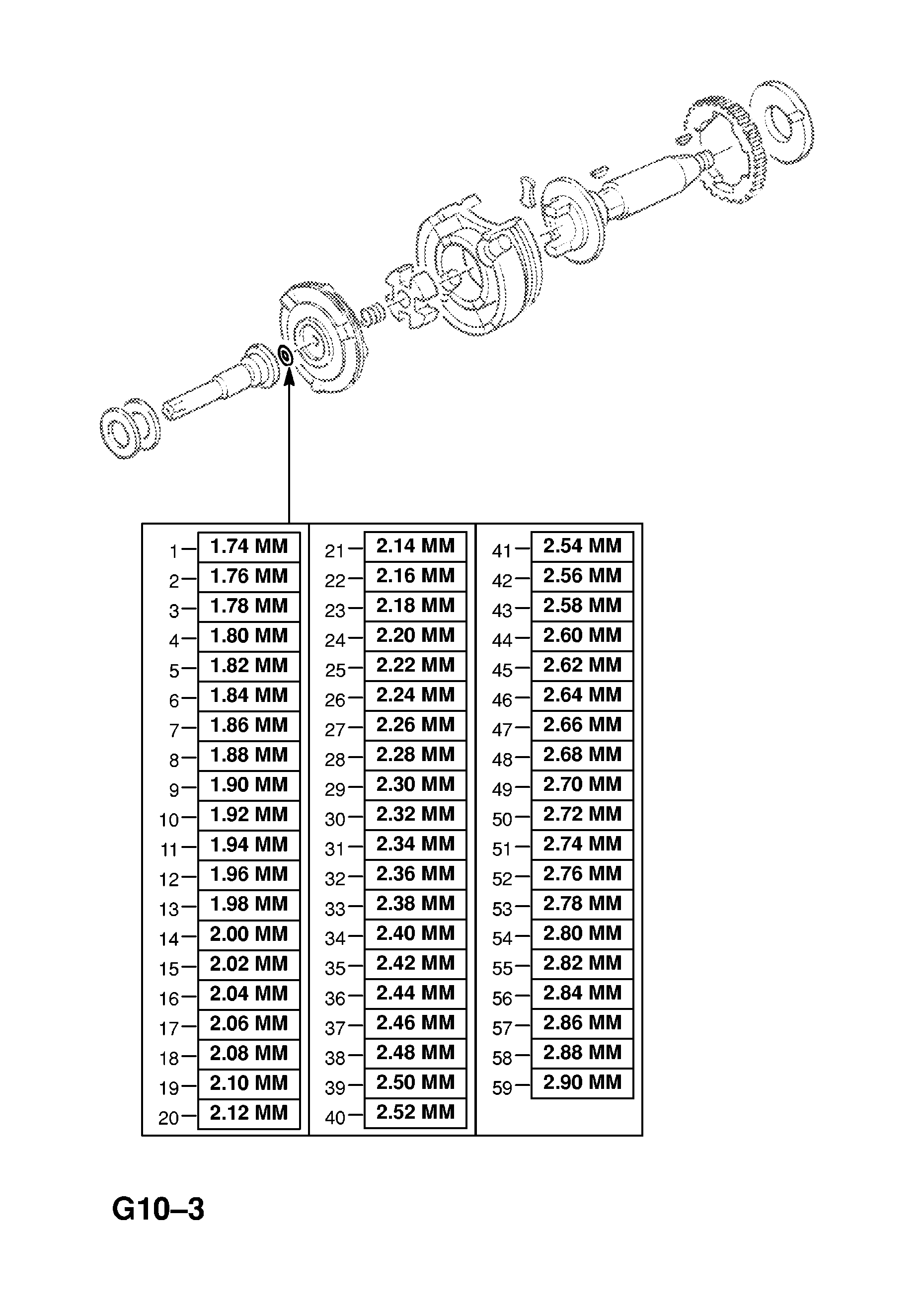 BRÆNDSTOFPUMPE (FORTSAT) <small><i>[X17TD[LU8] MOTOR (FORTSAT)]</i></small>