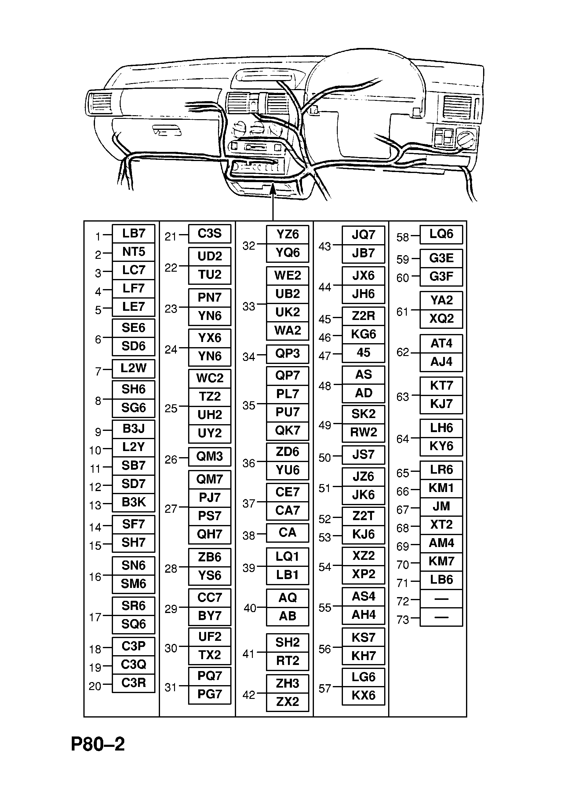 INSTRUMENT PANEL WIRING HARNESS (CONTD.) <small><i>[ESTATE (F35)]</i></small>