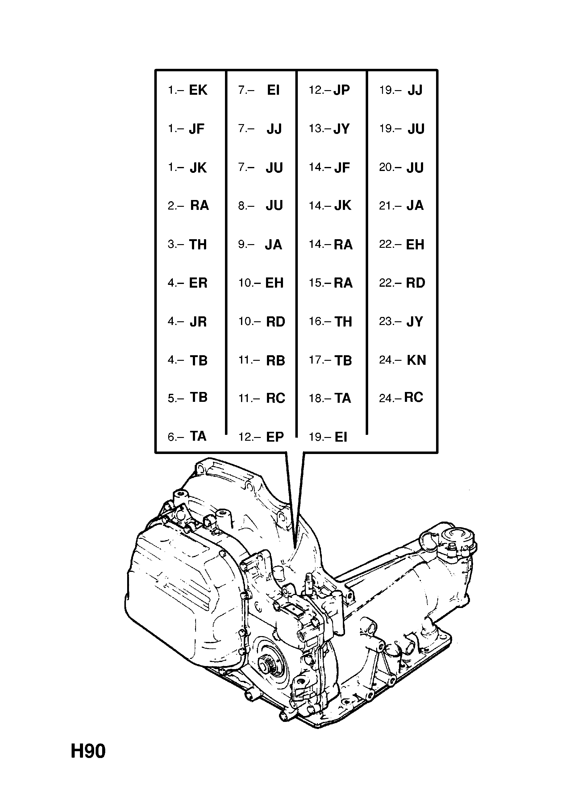 TRANSMISSION ASSEMBLY (EXCHANGE) <small><i>[EXCEPT VAUXHALL]</i></small>