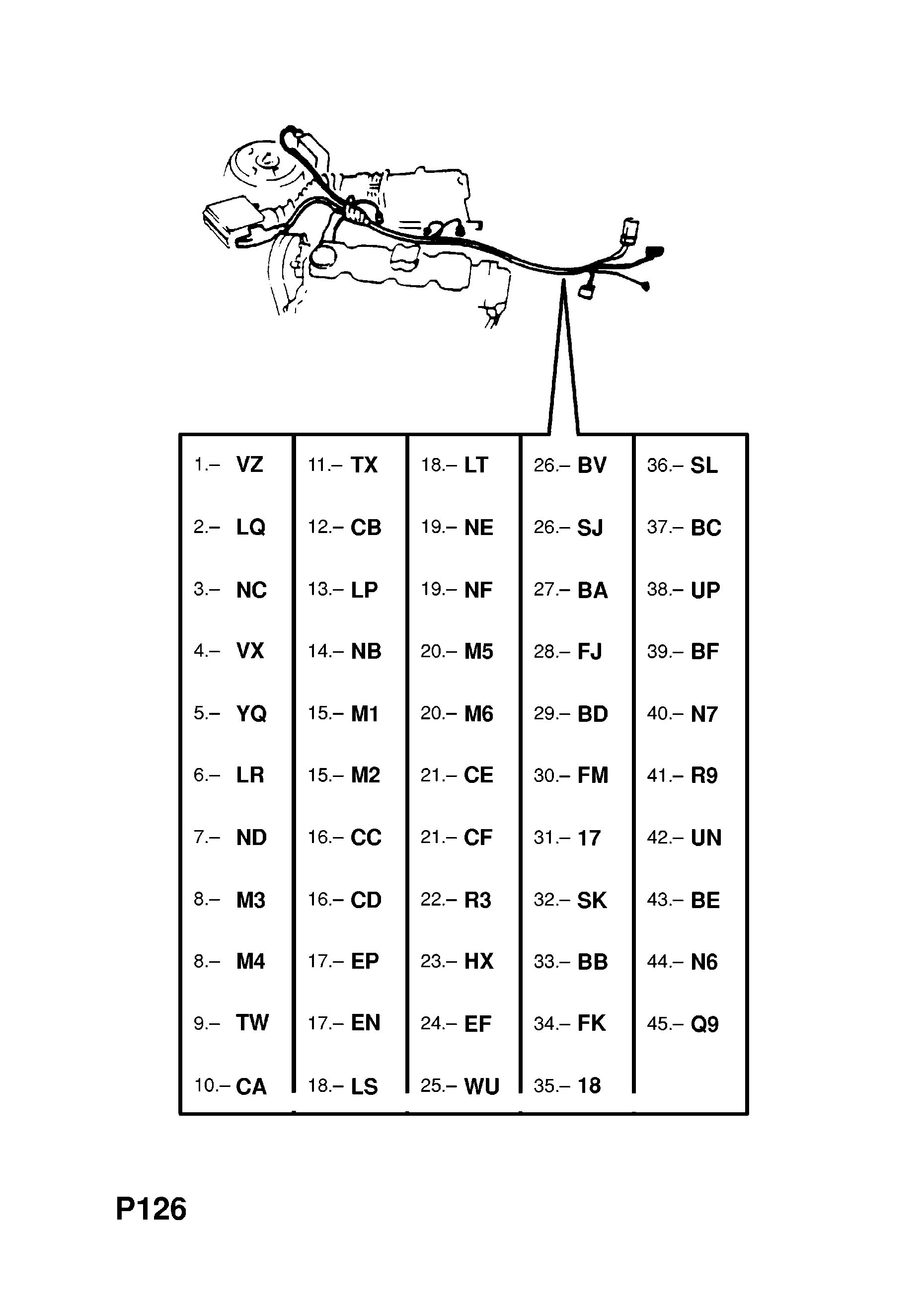 KABELSATZ EINSPRITZANLAGE <small><i>[18E[LV6],18SE[LV6],C18NE[LV6],C18NT[L54] BENZINMOTOREN]</i></small>