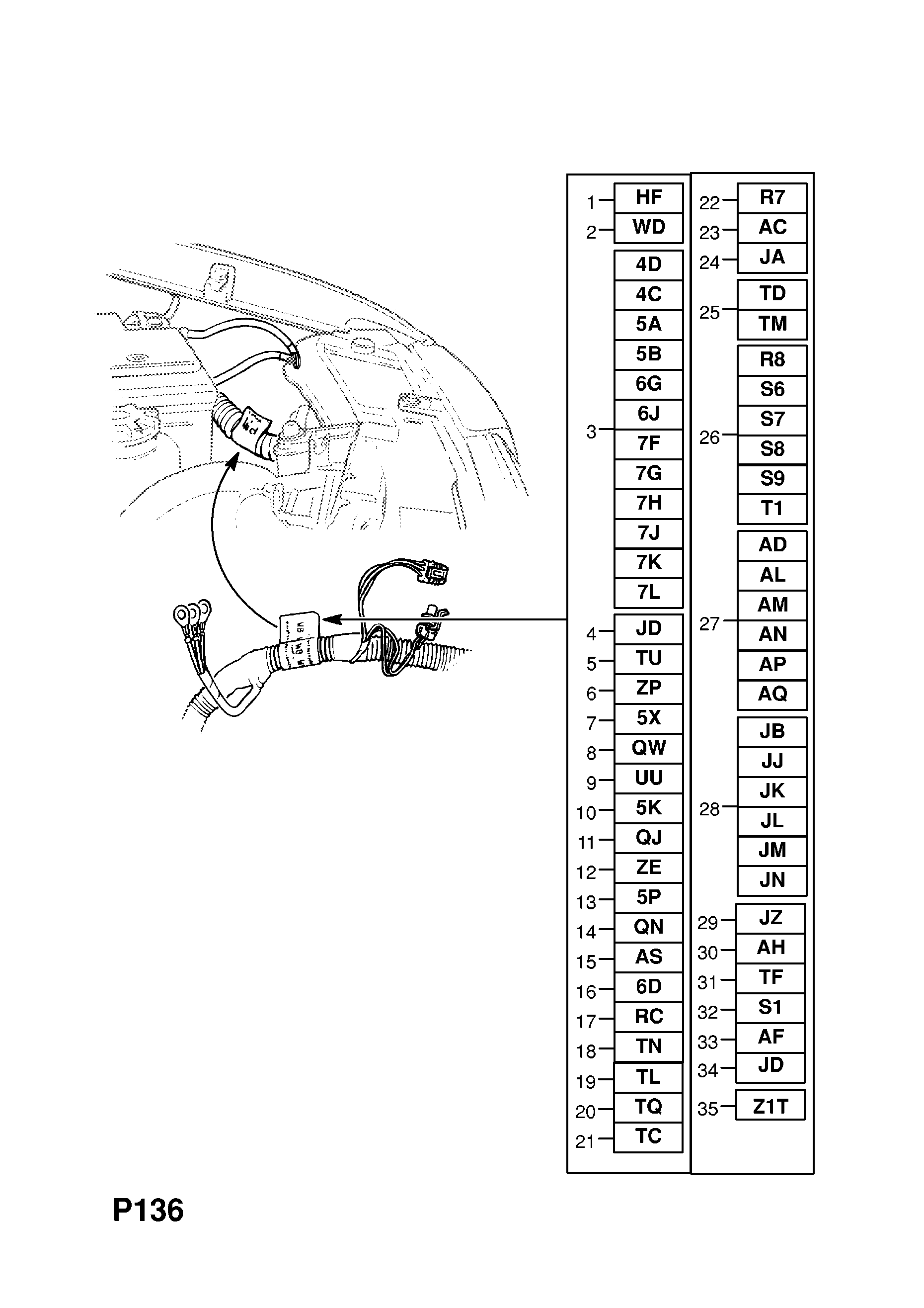 KABLO DEMETI-KAROSERI <small><i>[SALOON (56,57,F19,M19) ABS-FREN SISTEMI HARIC]</i></small>