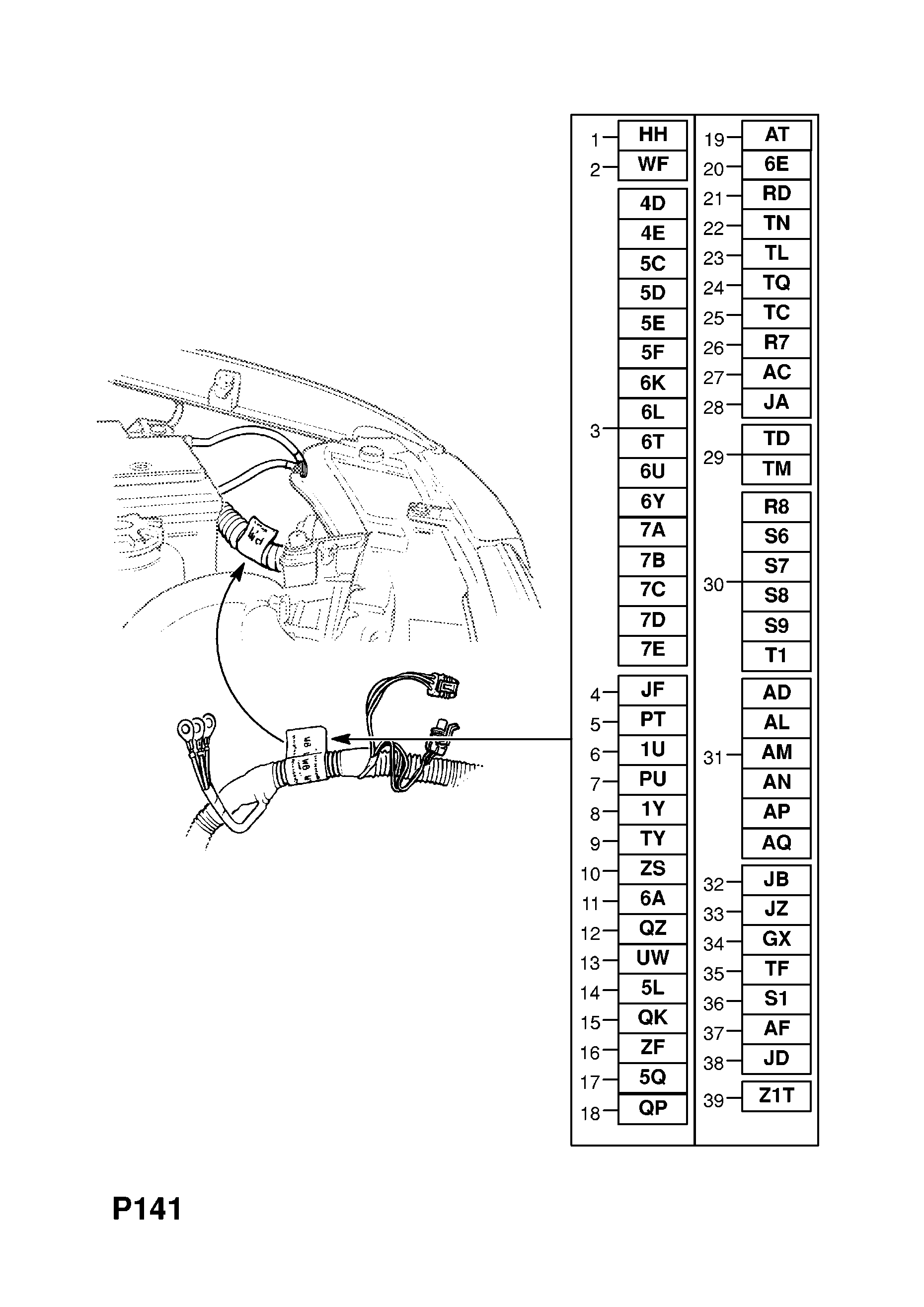 KABLO DEMETI-KAROSERI <small><i>[ESTATE,VAN (51,52,55,F35,M35,F70)]</i></small>