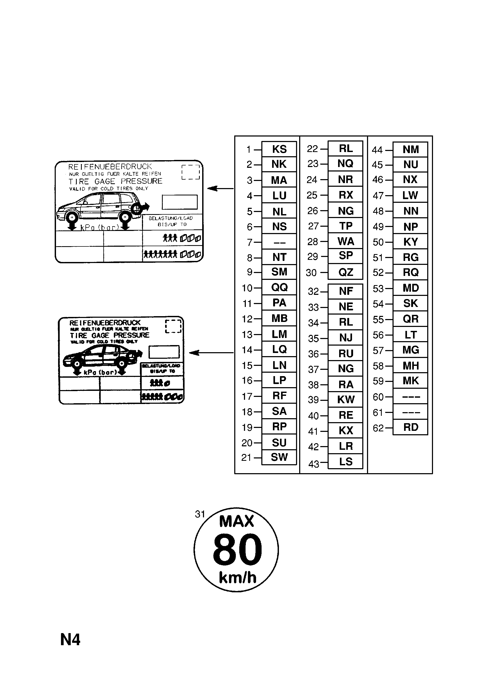 TYRE PRESSURE LABEL <small><i>[ALL MODELS]</i></small>