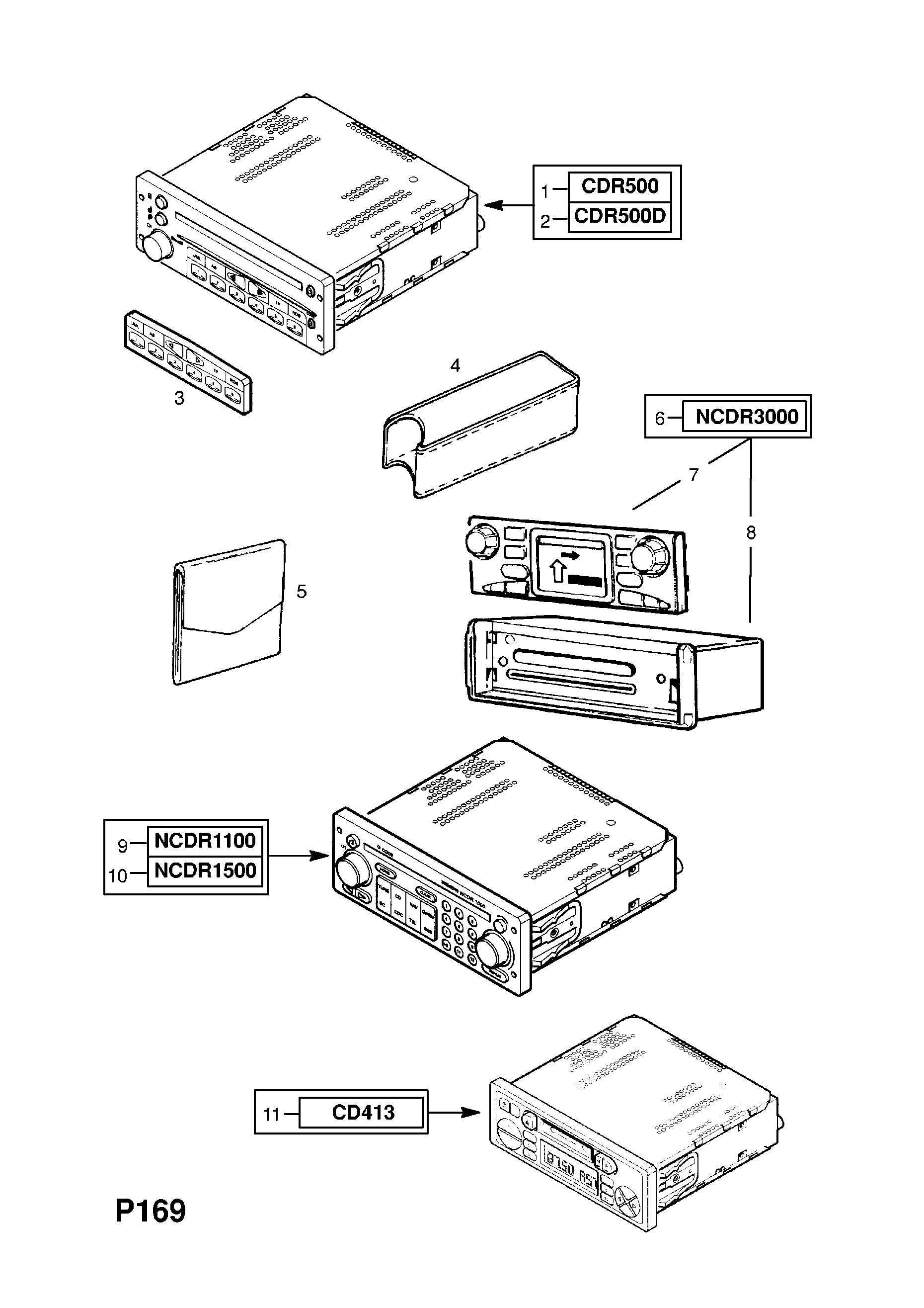 RADIO COM COMPACT DISC