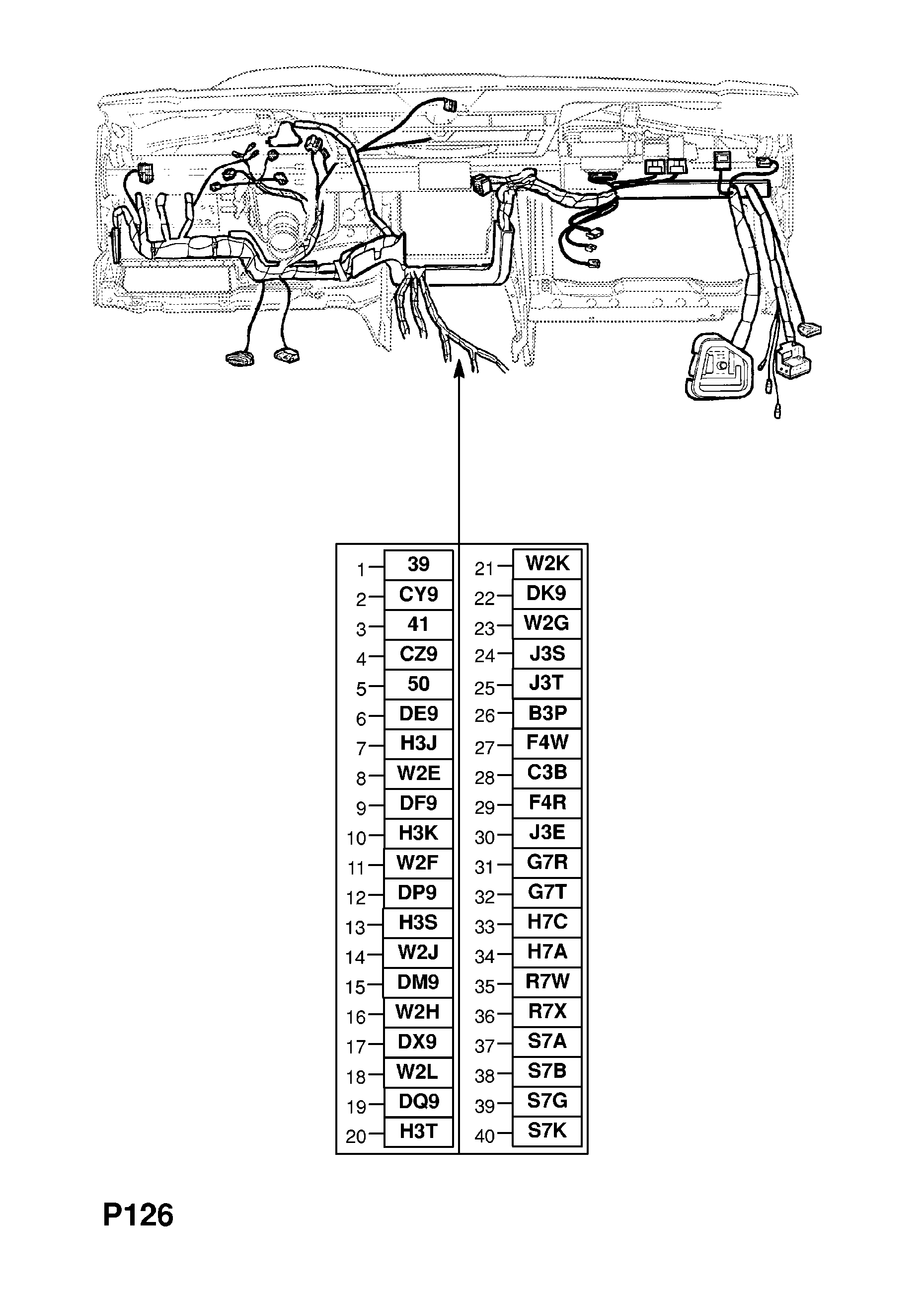 SET DE CABLURI TABLOU DE BORD (CONTD.) <small><i>[TRAPĂ,LIMUZINĂ,COMBI,CAMIONETĂ (F08,F35,F48,F69,F70) (Y17DT[LR6],X17DTL[2H8],X20DTL[LD3],MOTOARE Y20DTH[LBS/LD1/LP4]) (LHD)]</i></small>
