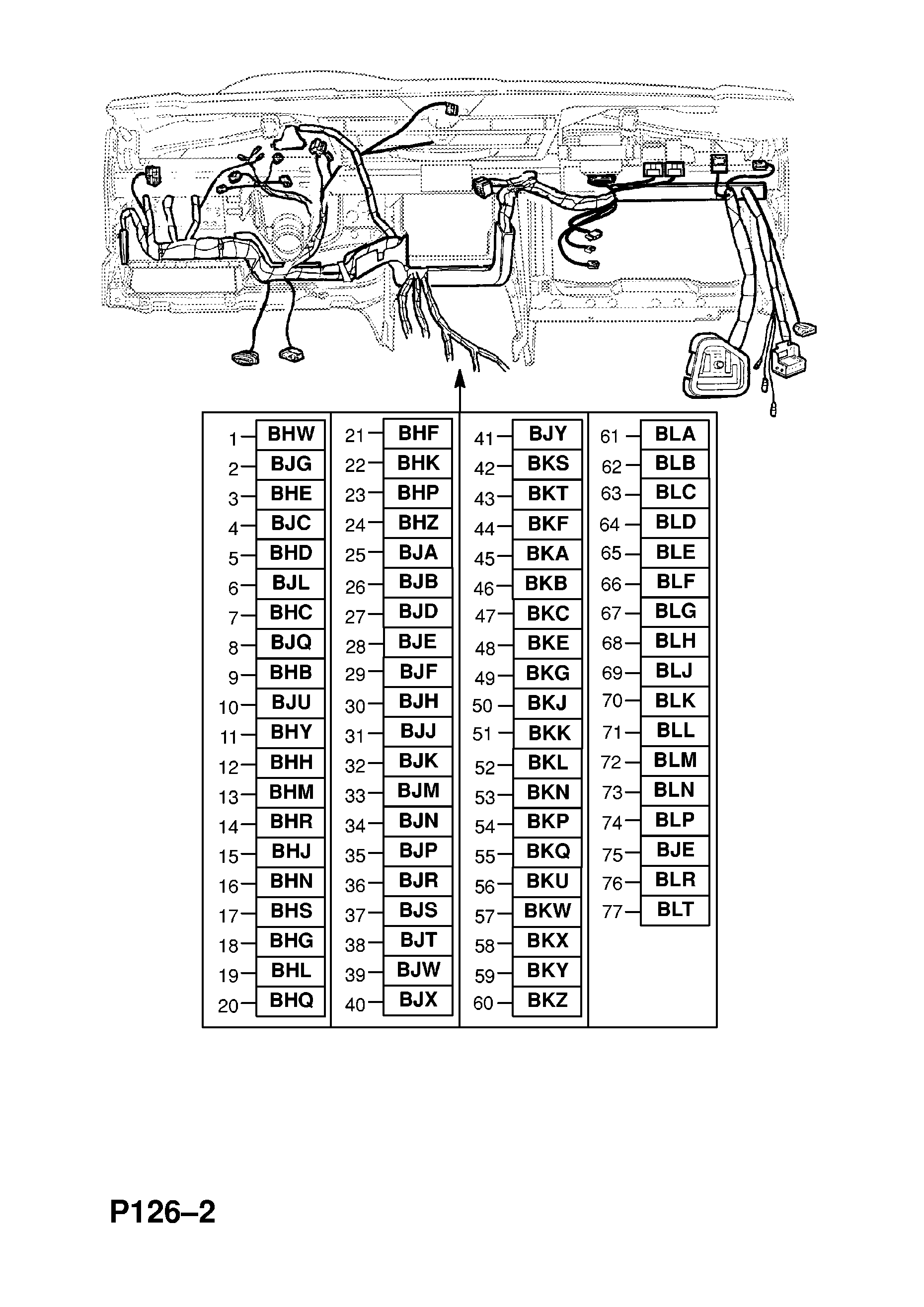 INSTRUMENT PANEL WIRING HARNESS (CONTD.) <small><i>[CONVERTIBLE (F67) (LHD) (3B000001-)]</i></small>