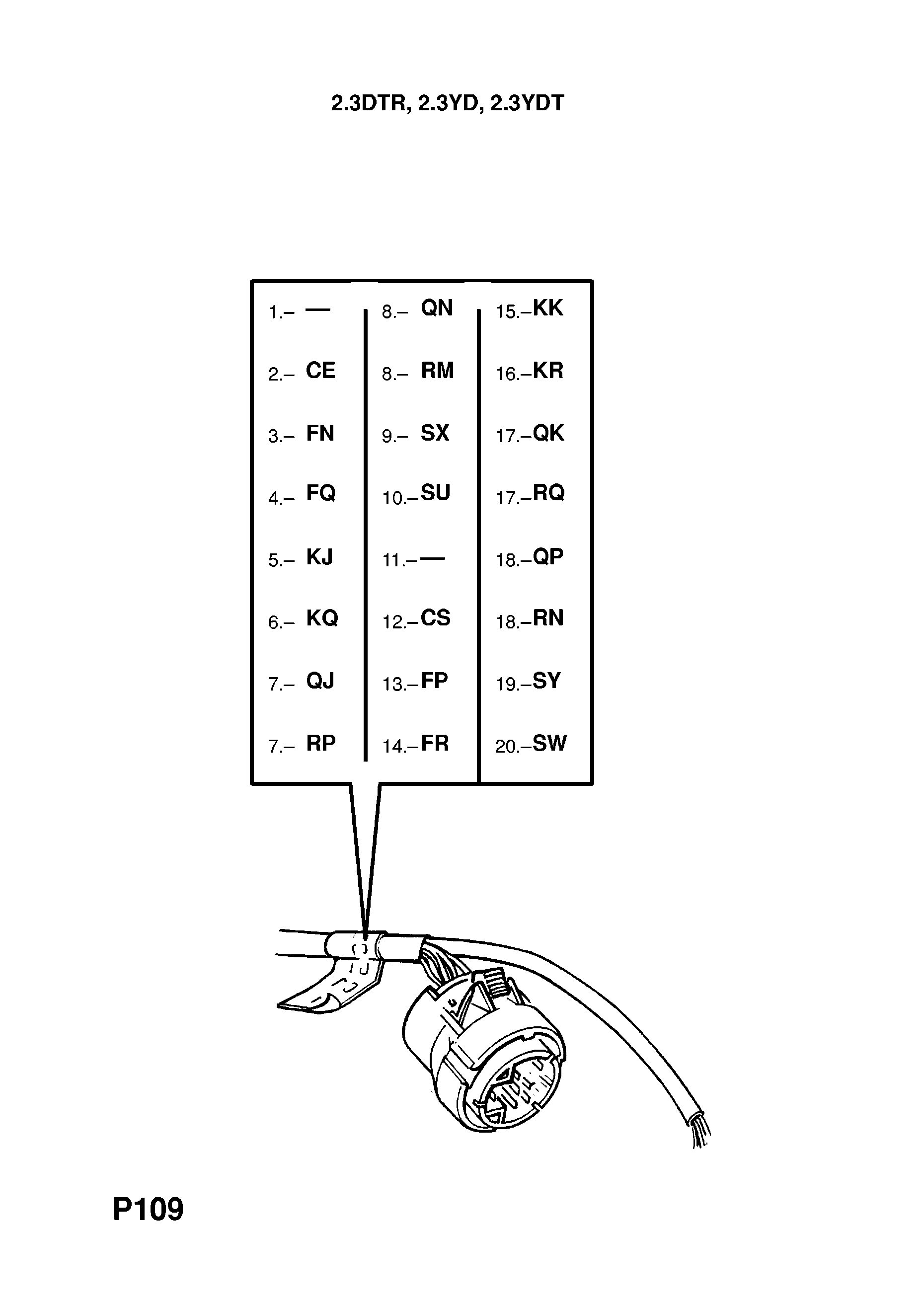 KABELSATZ - MOTOR (FORTSETZUNG) <small><i>[23DTR[LP6],23YD[LW7],23YDT[LP6] DIESELMOTOREN]</i></small>