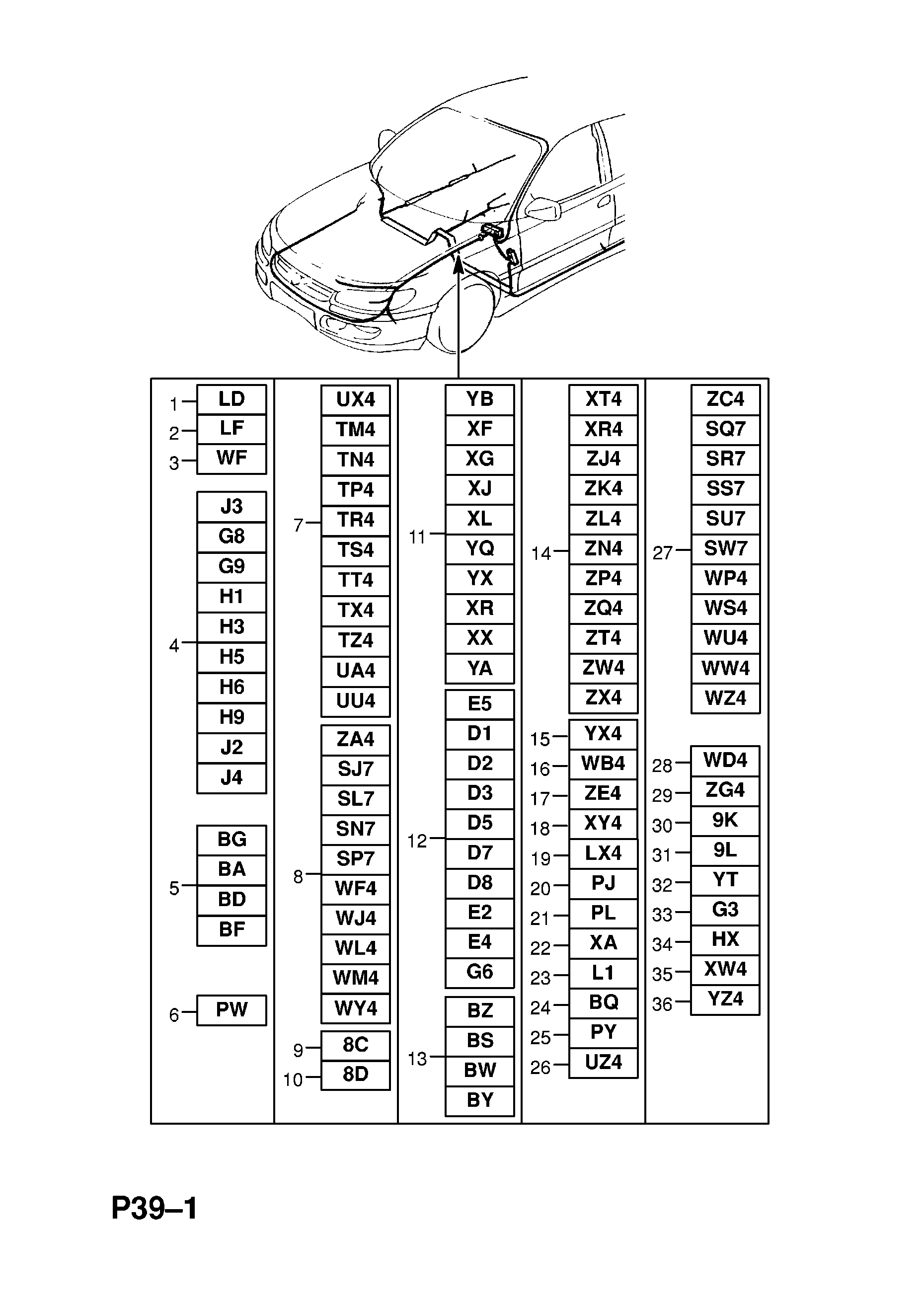 BODY WIRING HARNESS (CONTD.) <small><i>[X25XE[L80],X30XE[L81] ENGINES USED WITH AUTOMATIC SELF LEVELLING DEVICE EXCEPT JAPAN,TAIWAN USED WITH ELECTRIC SEATS EXCEPT MEMORY -X1999999]</i></small>