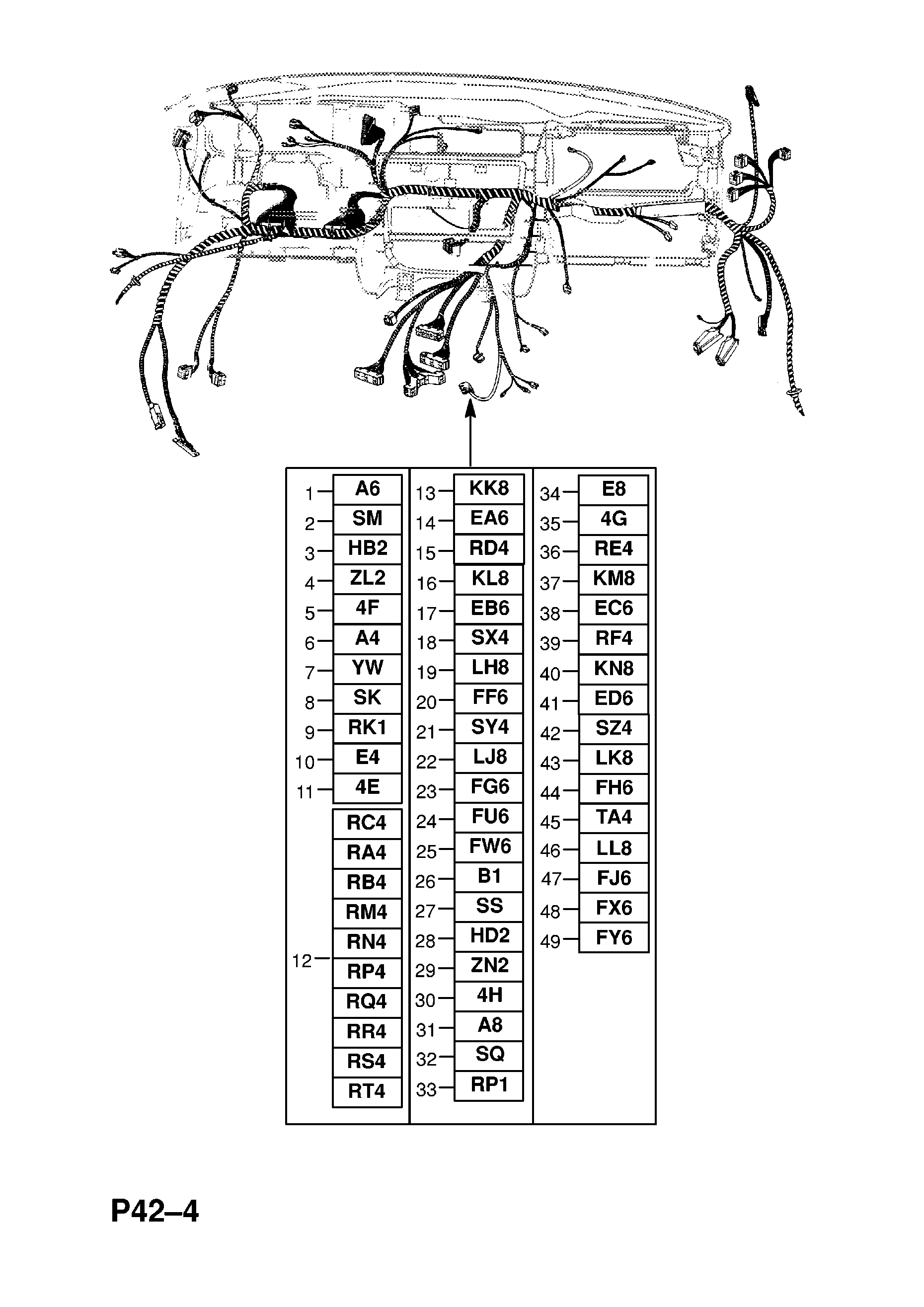 GOSTERGE TABLOSU KABLO DEMETI (DEVAM EDIYOR) <small><i>[20SE[L96],X20SE[L96],X20XEV[L34],X25XE[L80],X30XE[L81] MOTORLAR KLIMALI, JAPONYA,TAYVAN HARIC (DEVAM EDIYOR) SALOON,ESTATE (22,26,M35,M69) LHD MANUEL SANZIMAN ILE (DEVAM EDIYOR) -X1999999 (DEVAM EDIYOR)]</i></small>