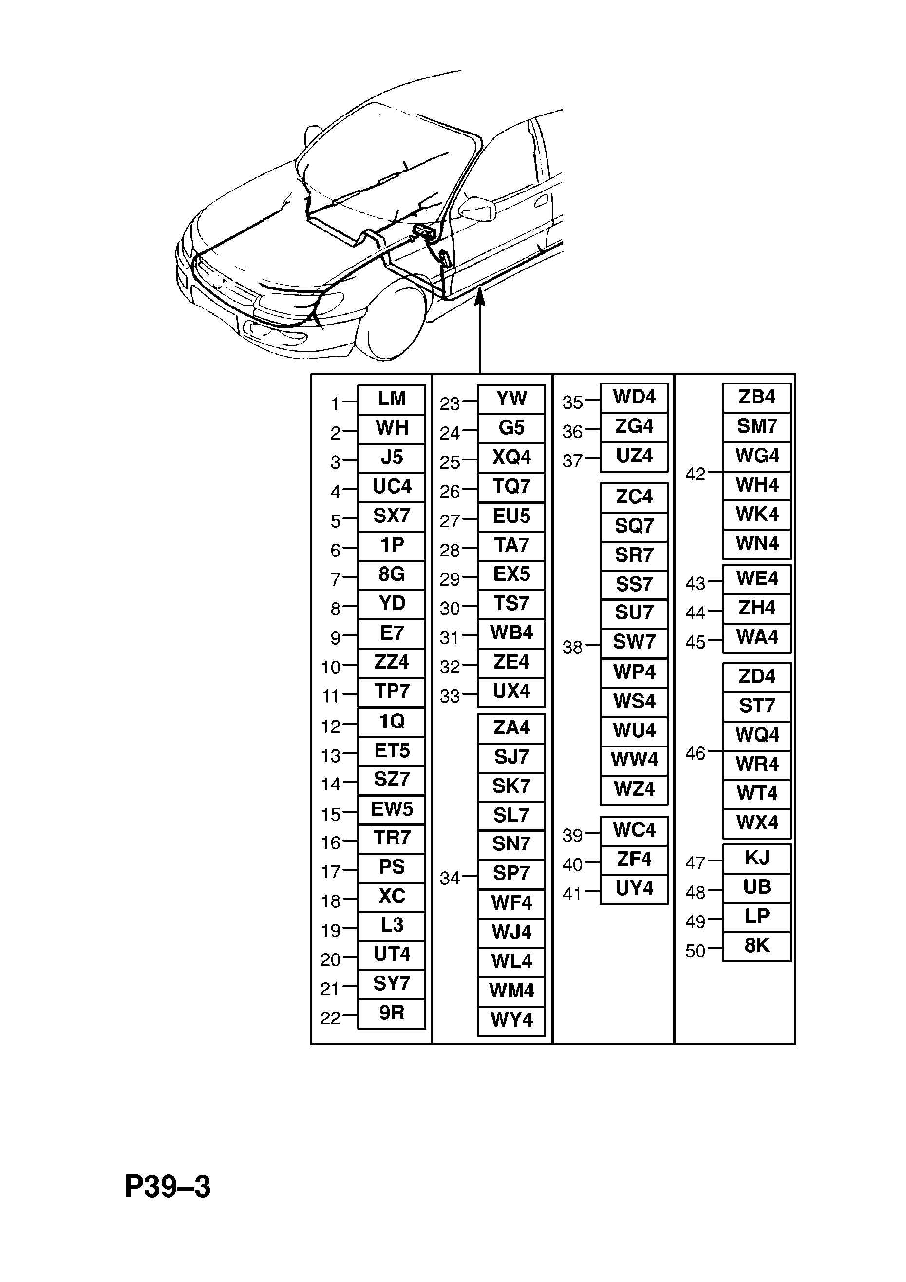 BODY WIRING HARNESS (CONTD.) <small><i>[X20DTH[LD1] ENGINE USED WITH ELECTRIC SEATS WITH MEMORY -X1999999]</i></small>