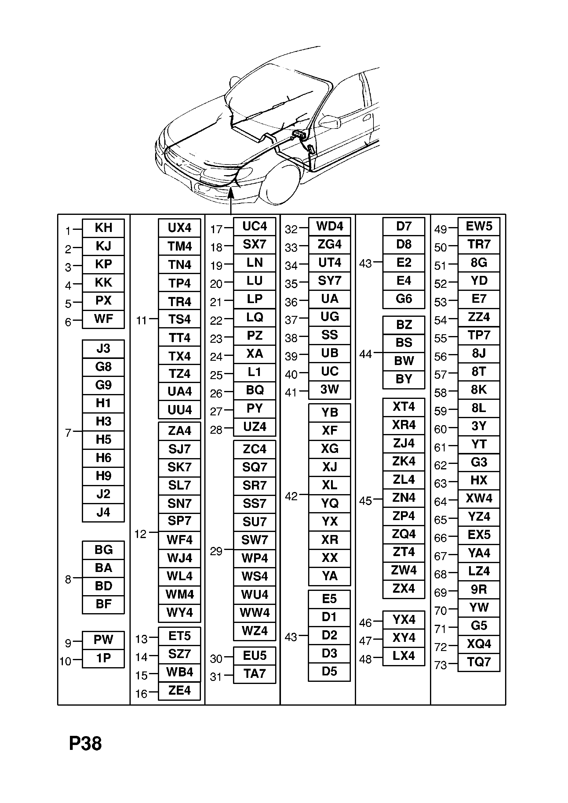 BODY WIRING HARNESS <small><i>[20SE[L96],X20SE[L96],X20XEV[L34] ENGINES USED WITH ELECTRIC SEATS EXCEPT MEMORY -X1999999]</i></small>