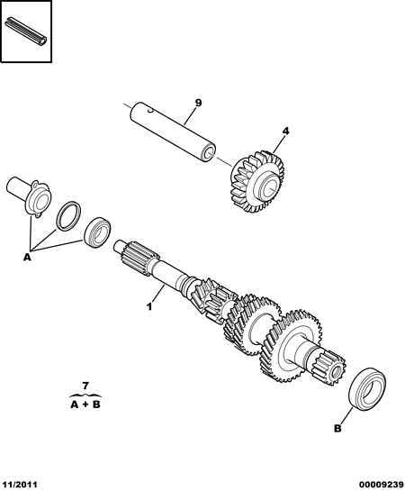 FIRST LINE MANUAL GEAR BOX 为了 Peugeot 406 406