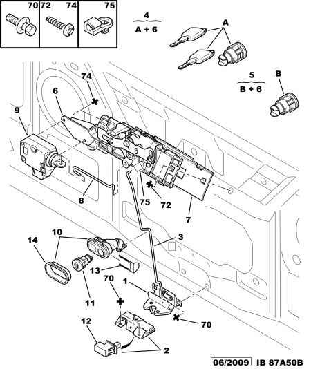 LOCK AND CONTROL TAILGATE OPENING за Peugeot 406 406
