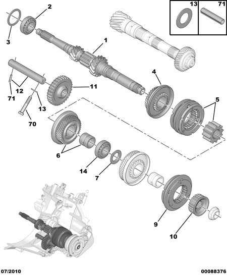 FIRST LINE MANUAL GEAR BOX for Peugeot 508 508