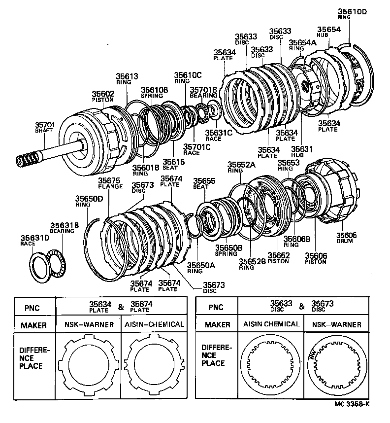 BRAKE BAND & MULTIPLE DISC CLUTCH (ATM)[ (79088101)3FC ] TOYOTA