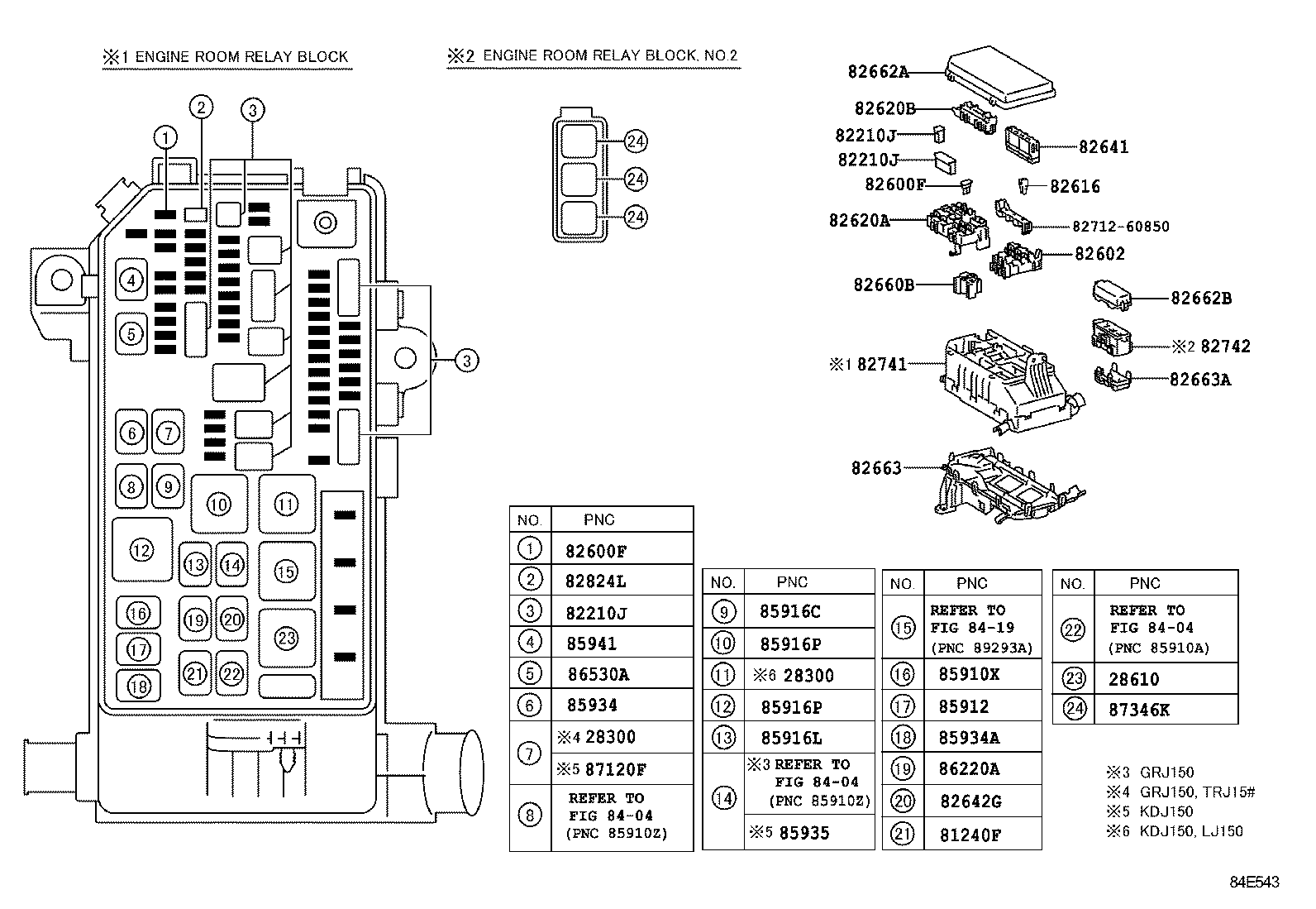 Схема предохранителей прадо 150. Блок предохранителей Toyota Prado 150. Блок предохранитель Прадо 150 прикуриватель. Схема предохранителей Prado 150. Блок реле Prado 150.