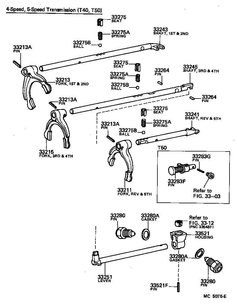 GEAR SHIFT FORK & LEVER SHAFT (MTM) TOYOTA COROLLA [KE70,AE71,TE7,CE70