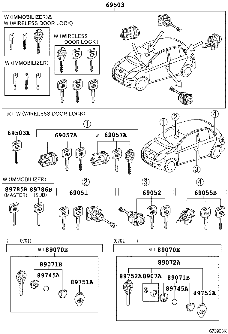 LOCK CYLINDER SET[ (05080708) ] TOYOTA YARIS [NCP91] (NORTH AMERICA)