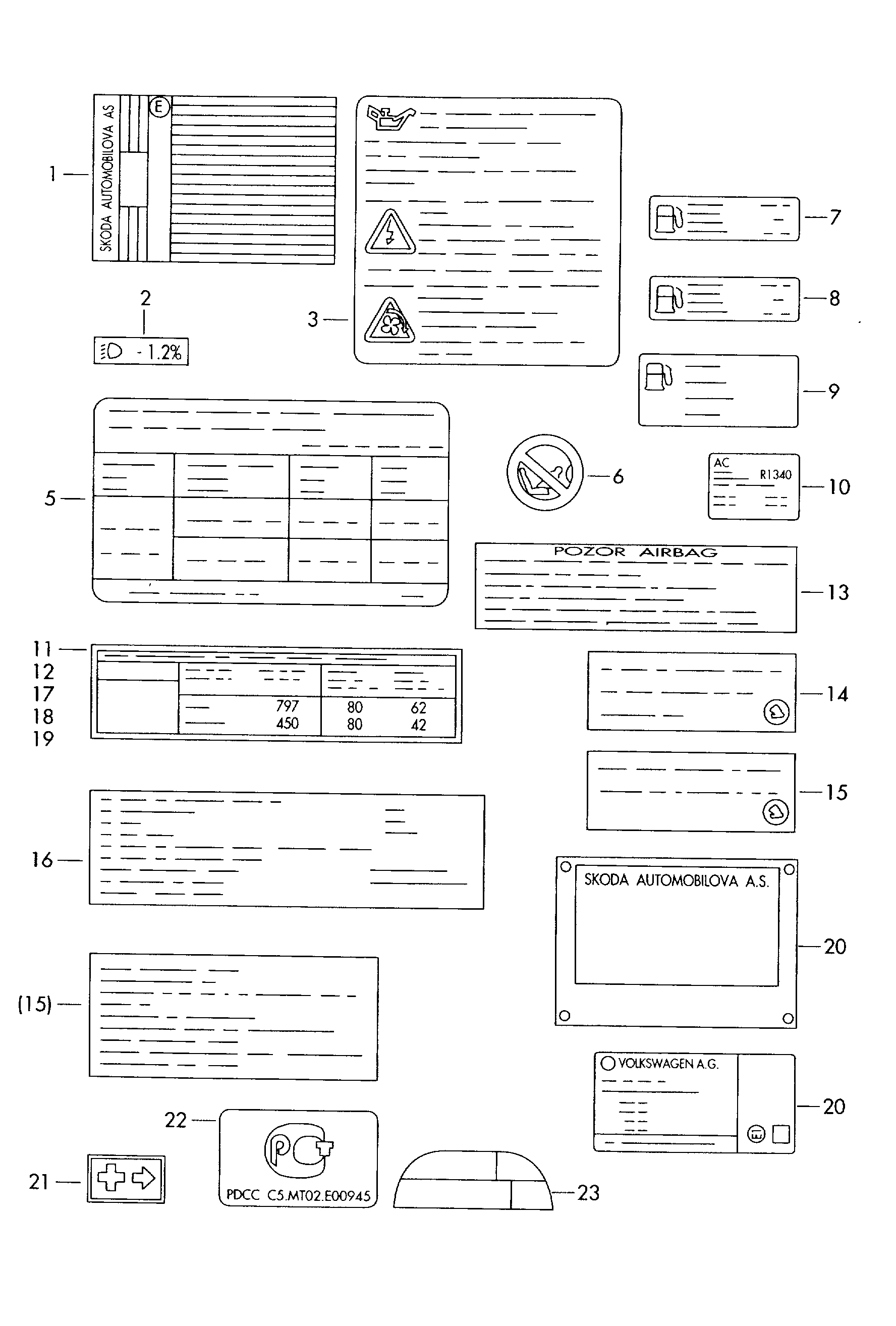 Type plates for Skoda Pick Up 1996 - 2001 Europe