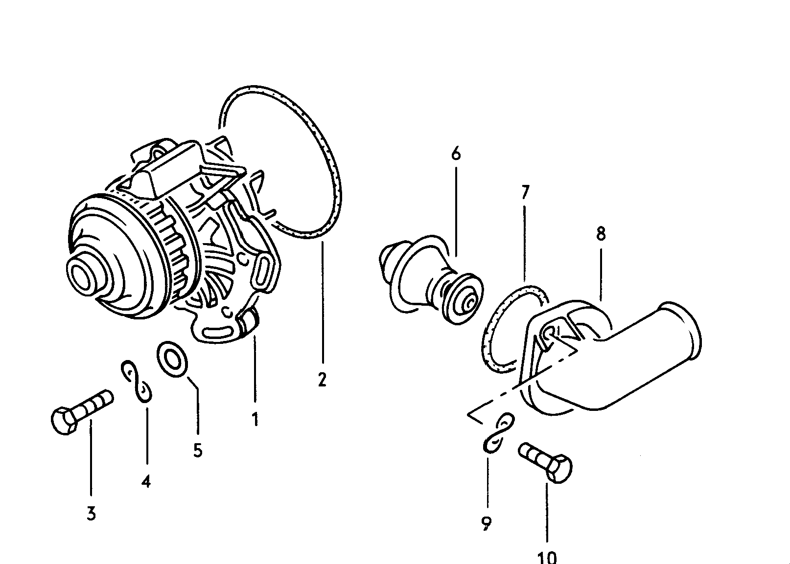 Coolant pump 5-cylinder2.2ltr. - Audi 5000 - a50