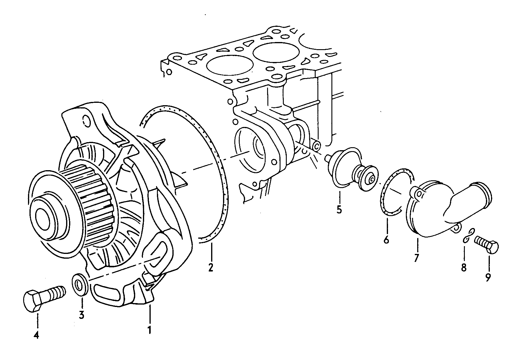Coolant pump 2.0-2.5 Ltr. - Audi 100/Avant - a100