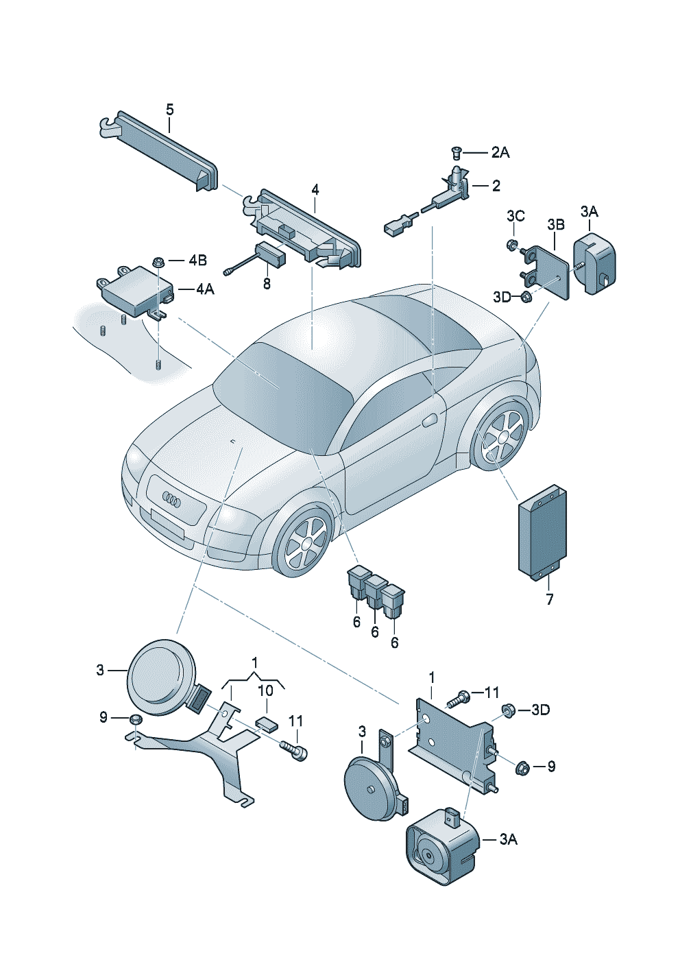 sistema de alarma antirrobo  - Audi TT/TTS Coupe/Roadster - att