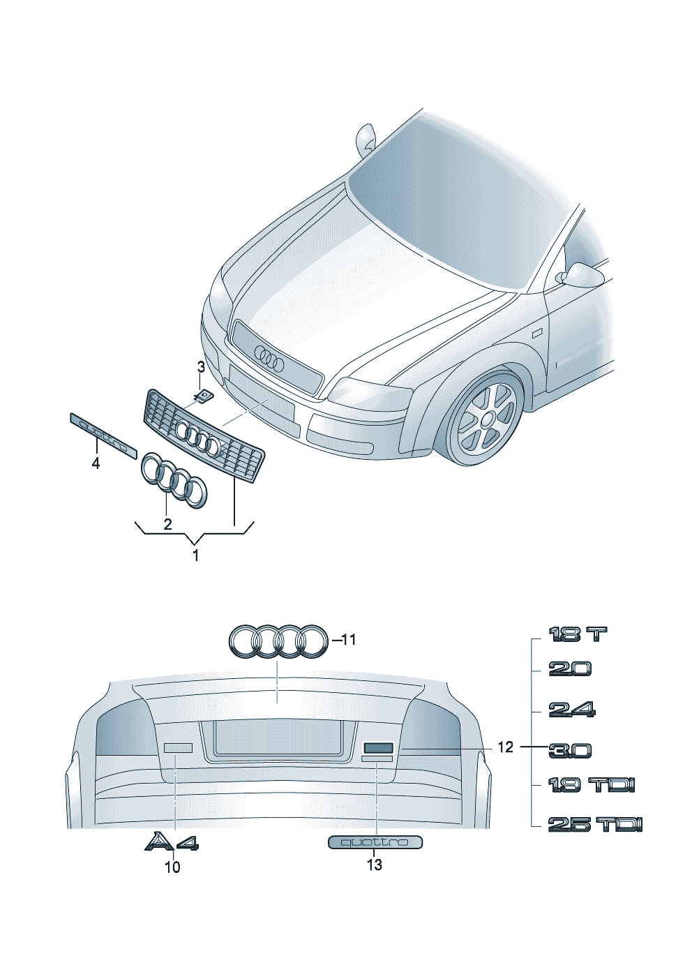 Надписи задн. - Audi A4/S4/Avant/quattro - a4q