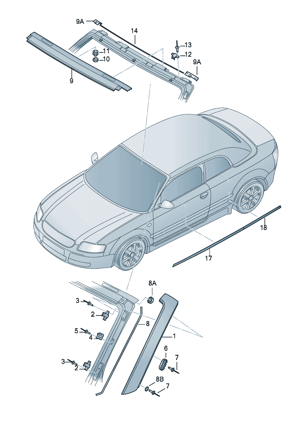 trim covers - pillarsTrim strip for wind-<br>screenTrim strip for window well  - Audi A4/S4 Cabrio./qu. - aa4c