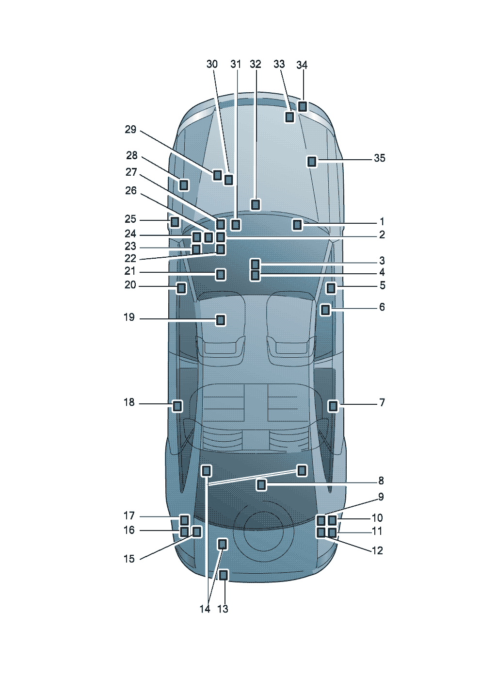 tableau dutilisationCalculateur  - Audi A3/S3/Sportb./Lim./qu. - a3