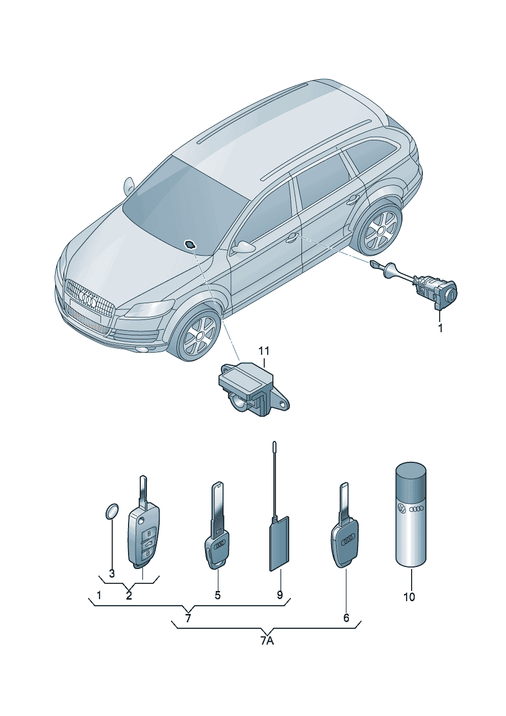Bombines de cierrellave  - Audi Q7 - aq7
