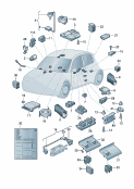 Schalter in TürverkleidungSchiebedachmotorElektrische Teile f.Türgriff-Schliesszylinder, beheizbarElektrische Teile für Airbag