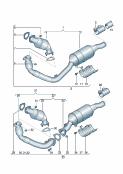 Kit di postmontaggio perfiltro antiparticolato Diesel