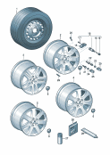 Алюминиевый дискСтальной колёсн. диск со смин.шиной (докат. колесо)Колпак колесаБалансировочный груз
