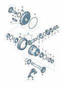AusgleichsgetriebeTriebsatz6-Gang-Schaltgetriebefür Allradantrieb