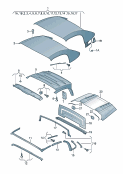 cover - topSoft top headlinerroof frame seal