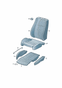 Seat paddingpadding for backrestseat and backrest cover                     for seat:                     for seat: