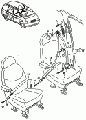 Dreipunkt-Sicherheitsgurtfür FahrgastraumBeckengurt1. Sitzreihe